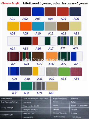 China Pabrik Grosir 120cm Lebar 100% Waterproof Solusi dicelupkan kain acrylic awning